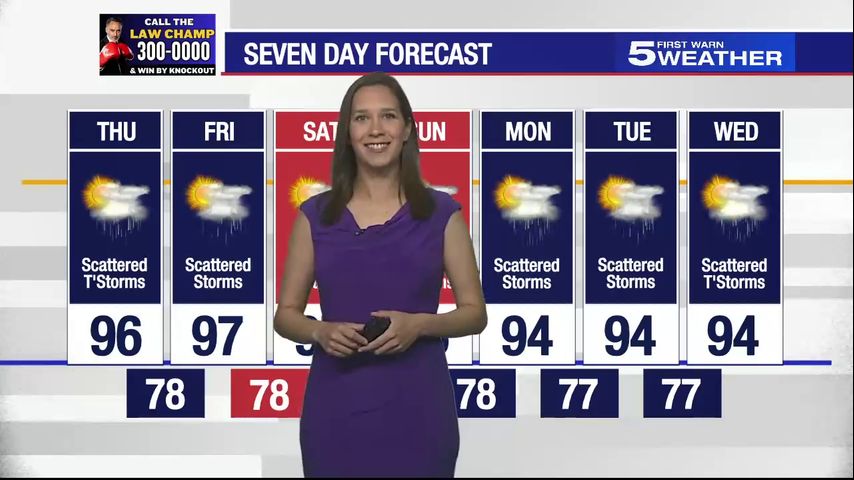 Thursday, Aug. 29, 2024: Scattered thunderstorms, temps in the 90s