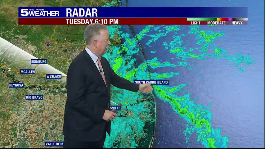 Full Forecast