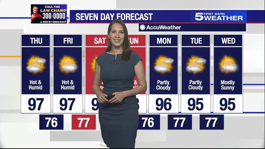 Thursday, August 1, 2024: Hot and humid, temps in the 90s