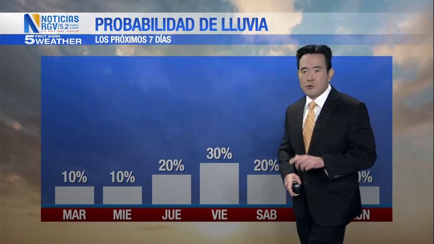 Lunes 28 de Octubre: Parcialmente nublado, temperaturas en los 70s