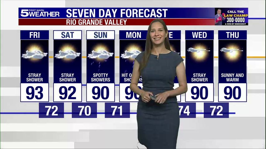 Friday, Sept. 26, 2025: Stray shower, temps in the 90s