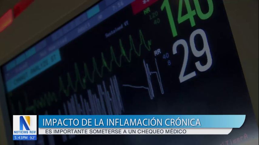 Salud y Vida: Impactos de la inflamación crónica