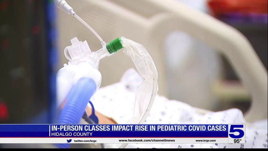 In-person learning impacting rise in pediatric COVID-19 cases, Hidalgo County health authority says