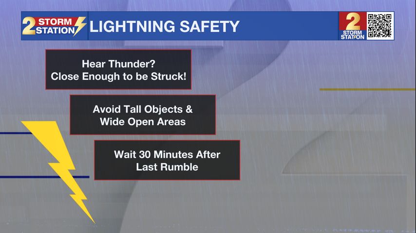 Mar. 31 - Lightning safety: What you need to know