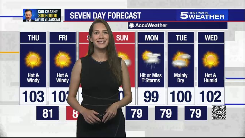 Thursday, August 10: Hot and windy, temps in the 100s