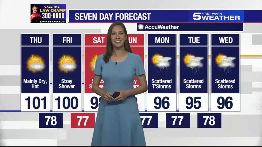 Thursday, Aug. 22, 2024: Mainly dry, hot, temps in the 100s