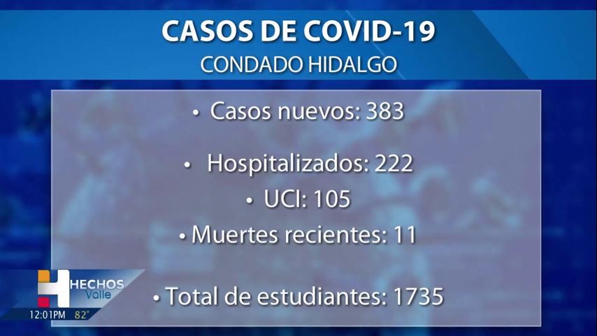 El condado Hidalgo: Las 11 nuevas muertes relacionadas con COVID-19 fueron personas no vacunadas