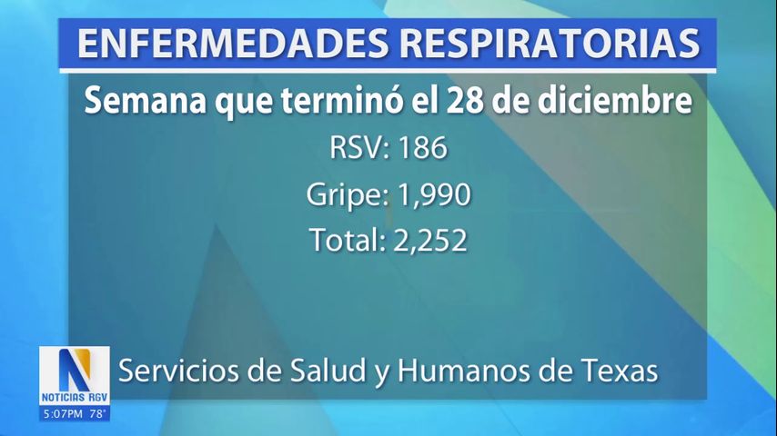 Aumentan los casos de gripe en el Valle y proveen más hospitalizaciones en las próximas semanas