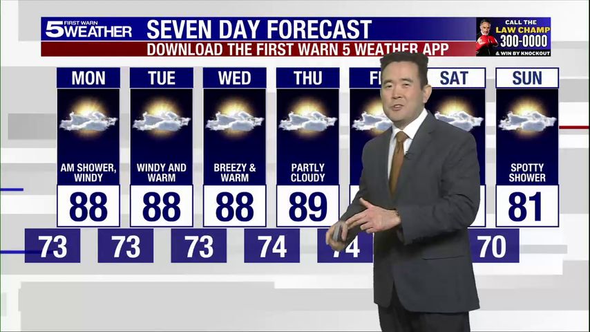Sunday, April 12, 2026: Thunderstorms expected overnight, Valley under ...