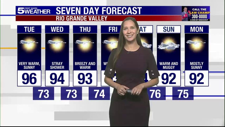 Tuesday, Oct. 21, 2025: Very warm and sunny with highs in the 90s