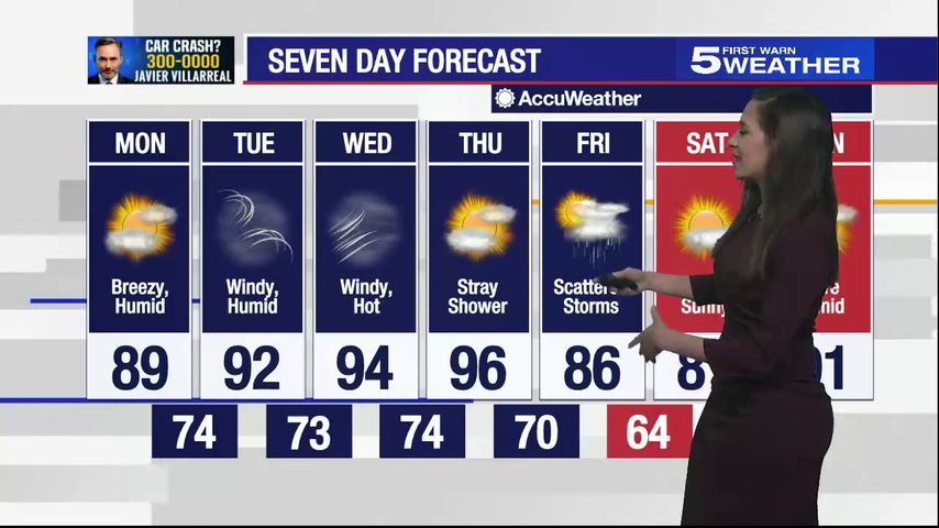 Warm and muggy weather conditions to start the week