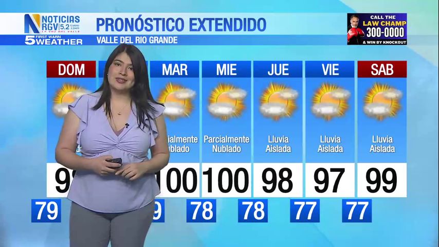 Sábado 17 de agosto: Lluvias aisladas