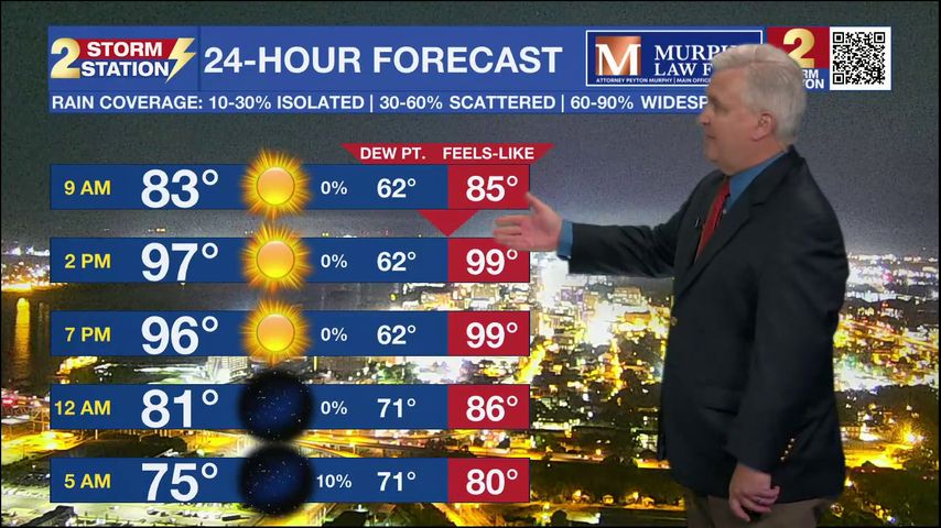 THURSDAY AM FORECAST 8/17