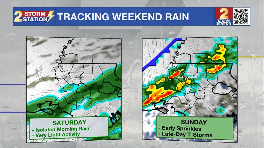 Dec 6. - Two more rounds of rain, then dry next week.