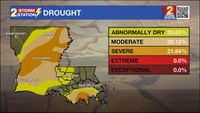 Much of Capital Region sees drought conditions end