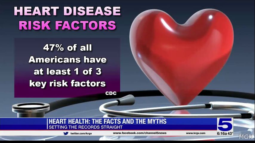 Heart Health: The facts and the myths