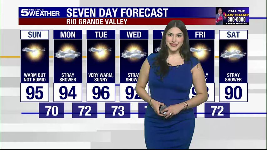 Sunday, Oct. 19, 2025: Warm but not humid, temps in the 90s