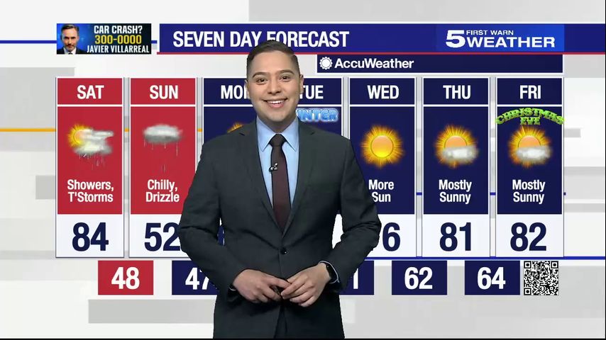 Saturday, Dec. 18, 2021: Cold front arriving this evening