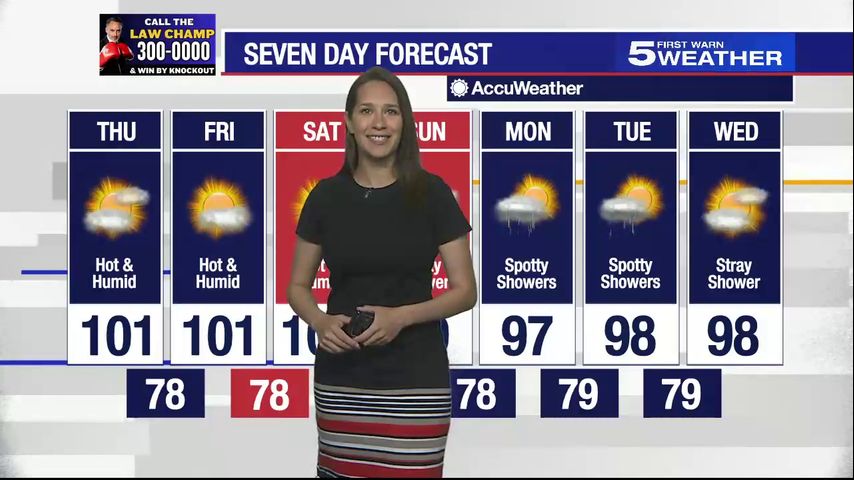 Thursday, August 8, 2024: Hot and humid, temps in the 100s