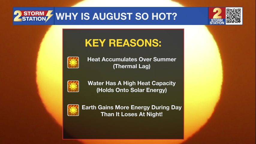 Jul. 30 - Why is August so hot?