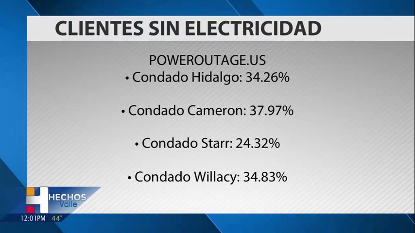 Los cortes de energía persisten para millones en Texas