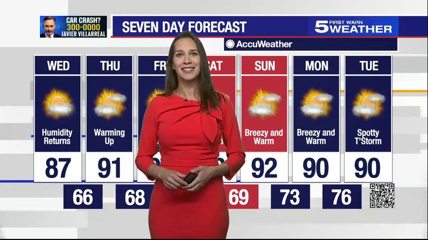 Wednesday, October 18, 2023: Humidity returns, temps in the 80s