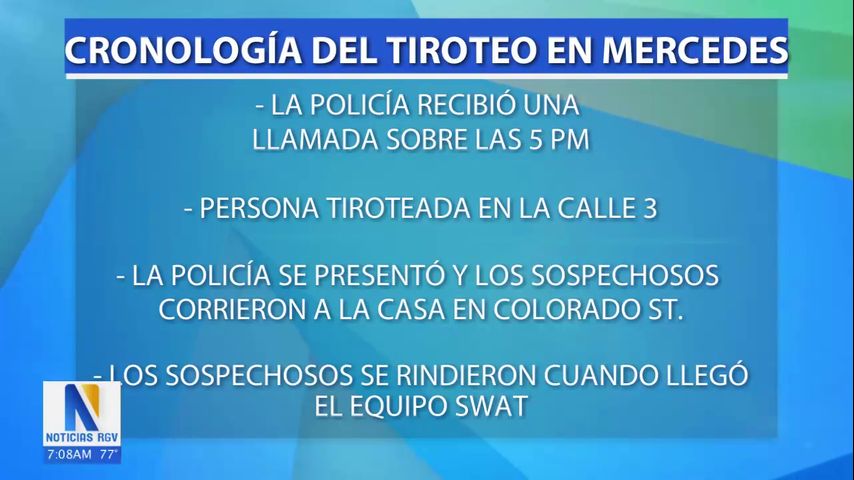 Tres detenidos tras tiroteo enfrente de una escuela de Mercedes