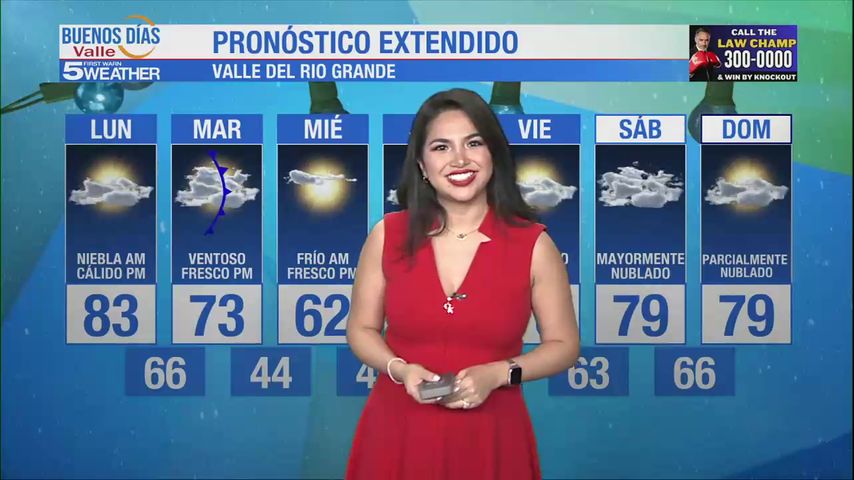 Lunes 9 de Diciembre: Cálido con nubosidad, temperaturas en los 83s