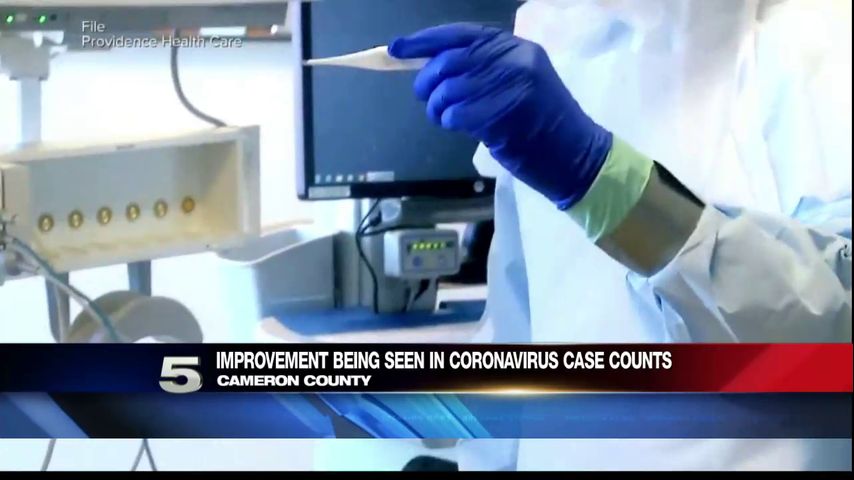 Cameron County officials cautiously optimistic as number of new coronavirus cases drops