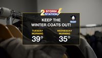 Monday PM Forecast: Cool and dry for now, watching more rain chances by late week