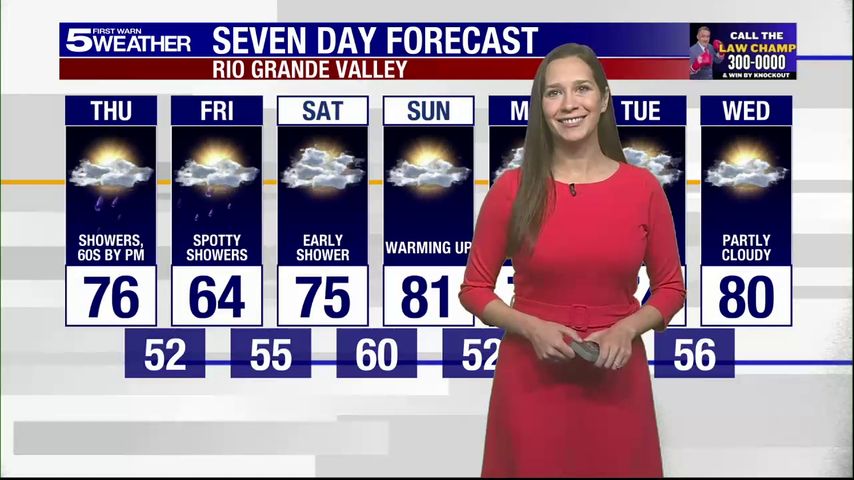 Thursday, Dec. 4, 2024: Cool front causing chilly weather this evening