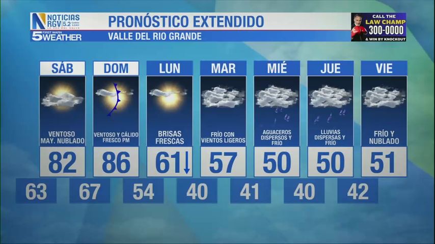 Viernes 3 de enero: noche templada con niebla en la madrugada