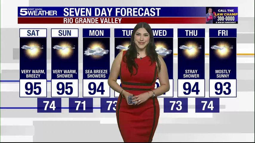 Saturday, Oct. 18, 2025: Very warm, breezy, temps in the 90s