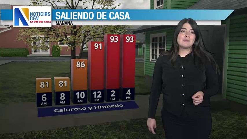 Lunes 29 de Julio: Parcialmente soleado, temperaturas en los 90s