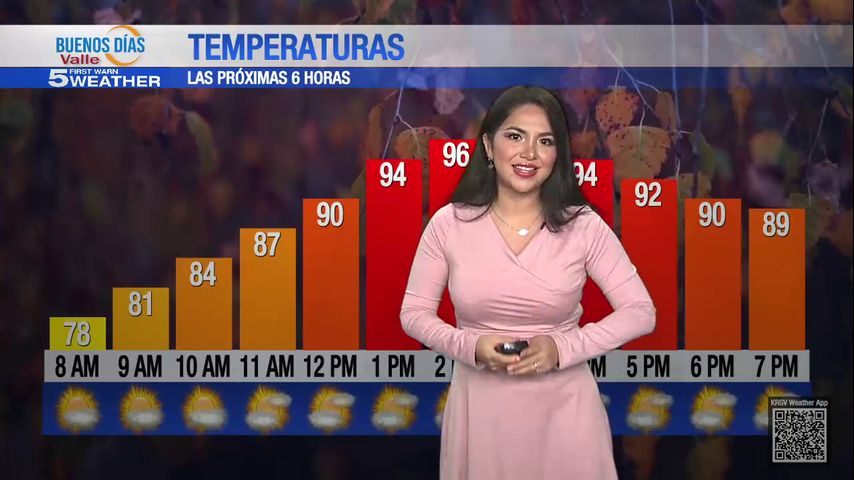 Jueves 12 de Septiembre: Parcialmente soleado, temperaturas en los 97s