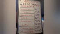 LSU wins Jello shot contest in Omaha with 52,390 shots; Tigers become first-ever repeat champions