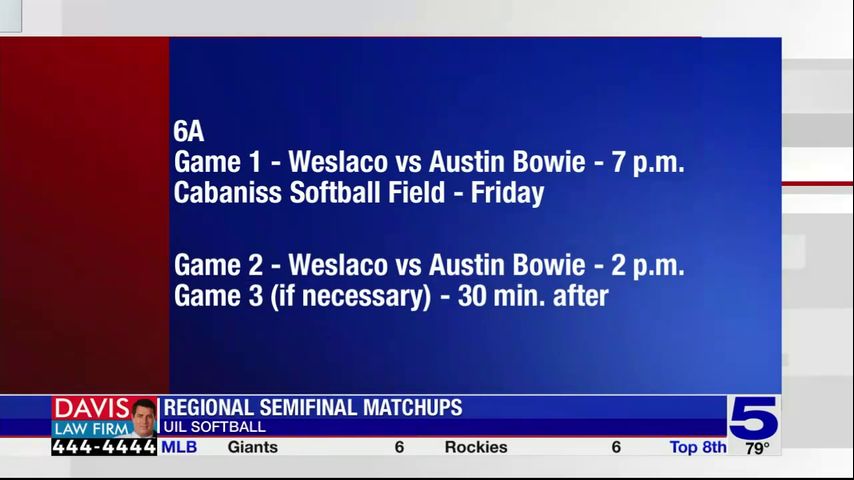 UIL baseball and softball regional schedule