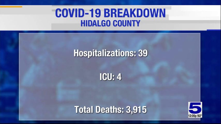 Hidalgo County reports zero coronavirus-related deaths, 793 cases of COVID-19