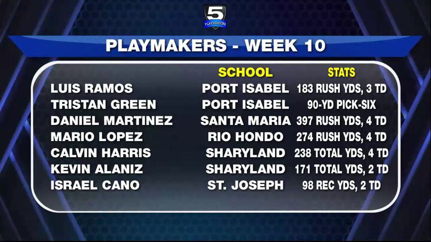 Playmakers - Week 10 of 2025 Valley High School Football