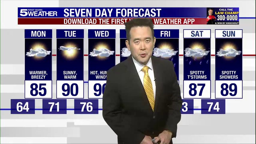 Sunday 530pm Weather