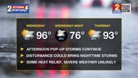 Tuesday PM Forecast: Slight relief midweek due to increased rain chances