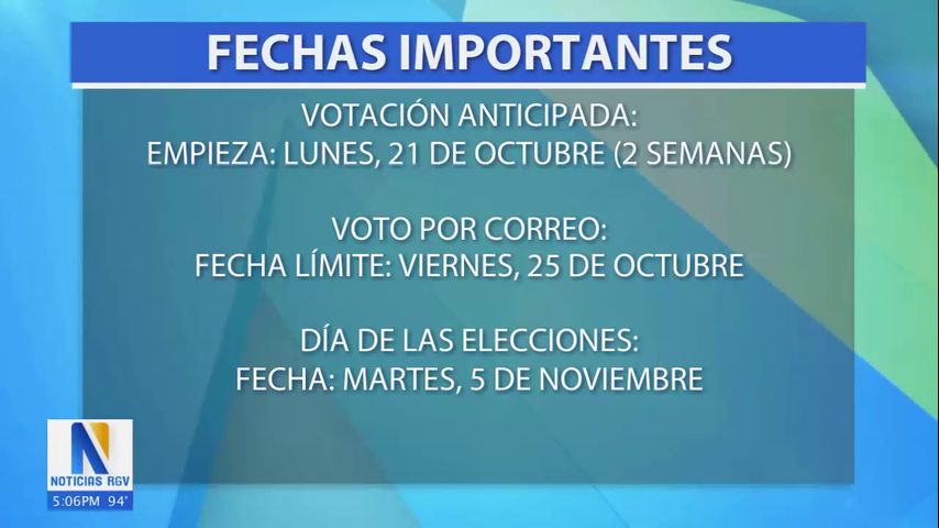 Fechas importantes para votación de las próximas elecciones