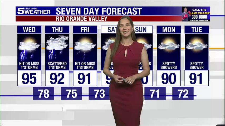 Wednesday, Sept. 24, 2025: Hit or miss thunderstorms with highs in the 90s