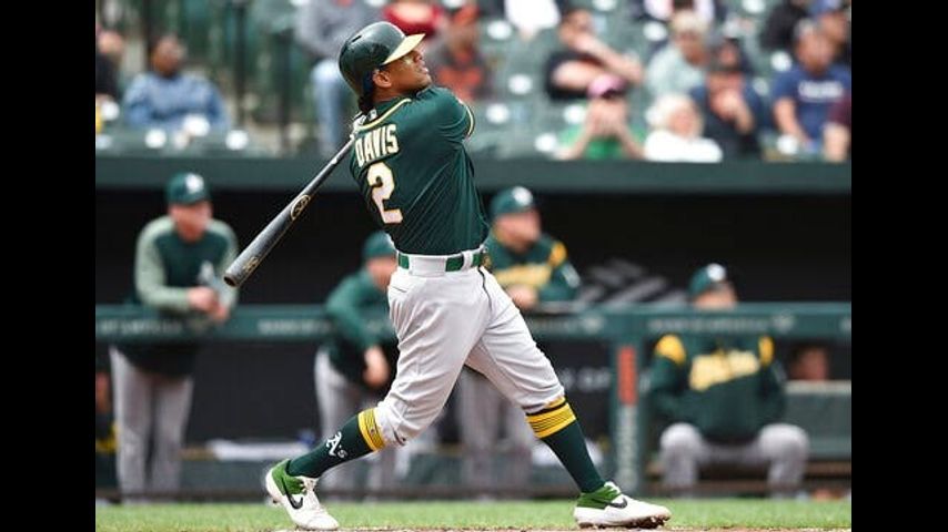 Athletics slugger Khris Davis returns from injured list