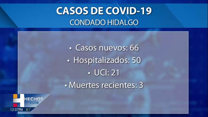 El condado Hidalgo reporta 3 muertes relacionadas con COVID, todas sin vacunar