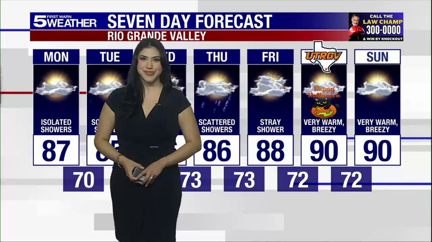 Monday, October 26 | Noon Forecast