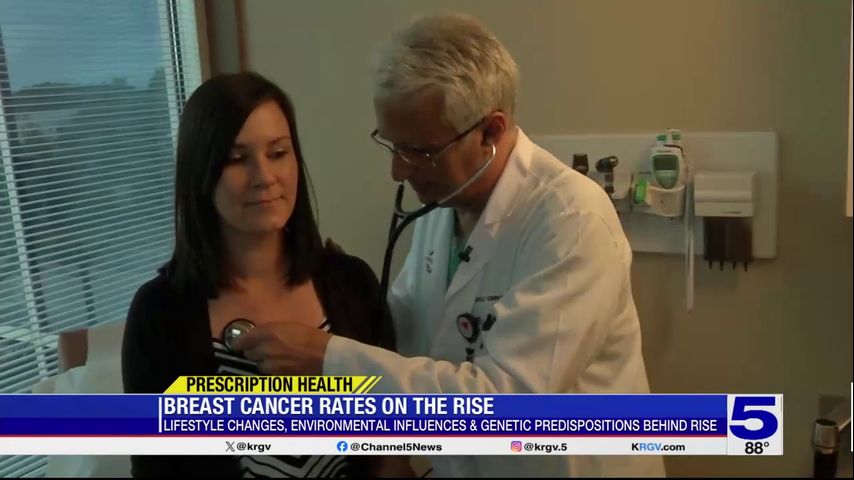 Prescription Health: Breast cancer rates on the rise