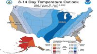 Beyond the 7-Day Forecast: The 8-14 Day Outlook