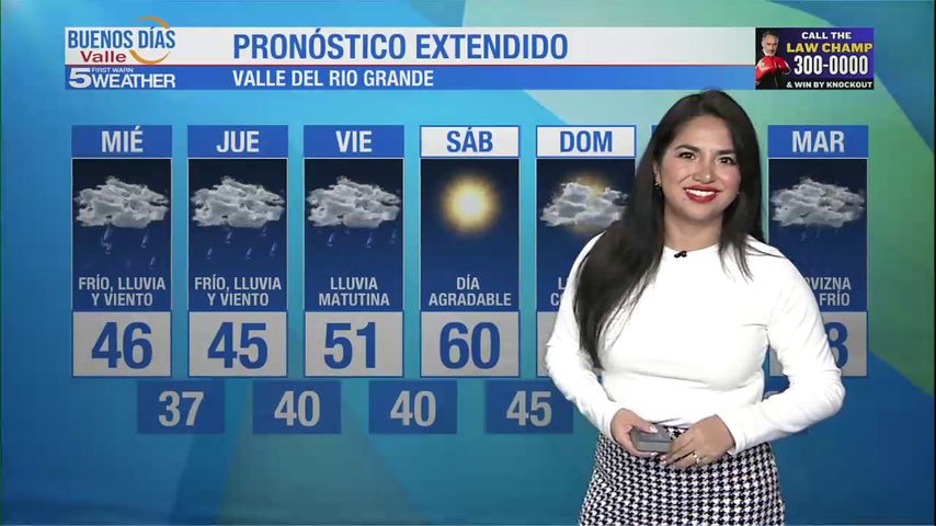 Miércoles 8 de enero: Lluvia, frío y viento en los altos 40s