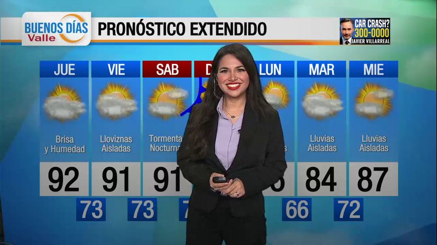 Jueves 18 de Abril: Día nublado con temperaturas en los altos 90s